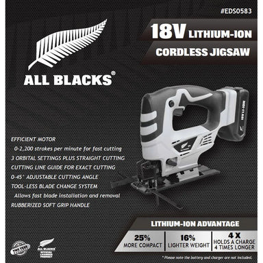 EDS0583 — TradeRoots NZ