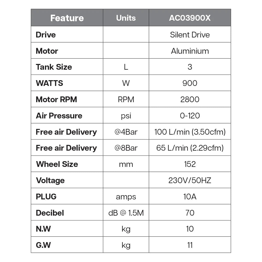 AC03900X — TradeRoots NZ