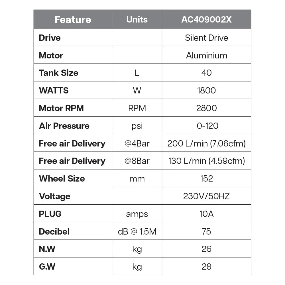 AC409002X — TradeRoots NZ