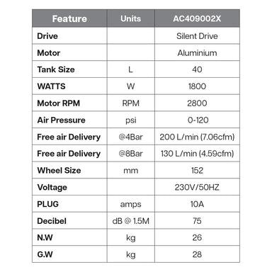 AC409002X — TradeRoots NZ