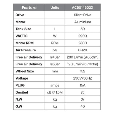 AC5014502X — TradeRoots NZ